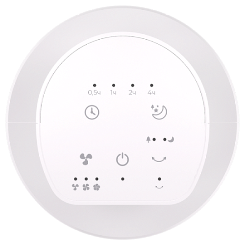 Бытовой вентилятор серии RBF-801E-WT