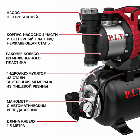 Станция насосная PIT POG1100-P1 (1100Вт, напор 45м, бак 24л, произв-ть 63л/мин,удар. пласт)