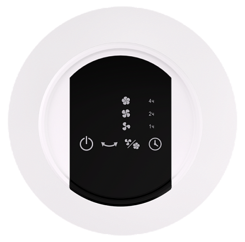 Бытовой вентилятор серии RBF-1001E-WT